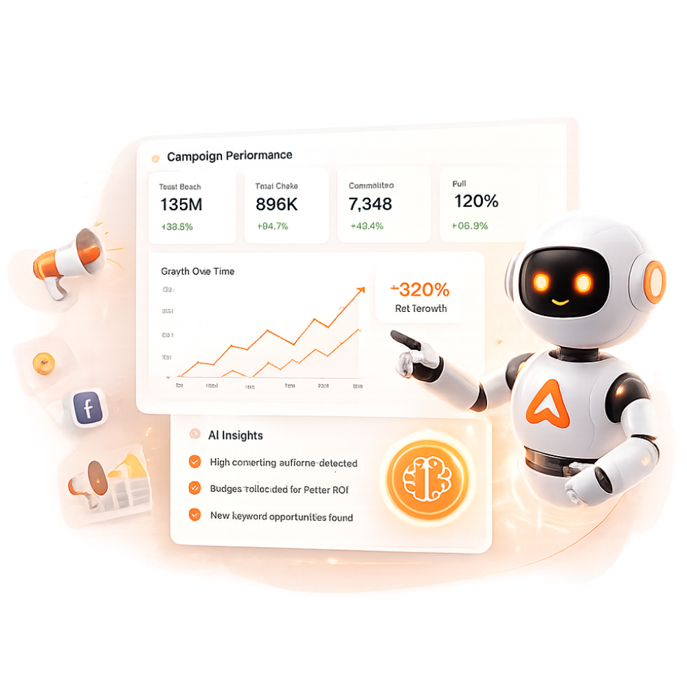 AI Marketing Dashboard